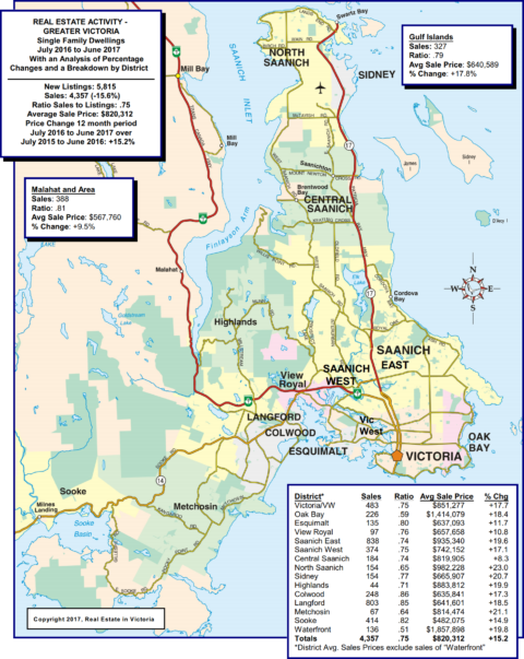 map of Greater Victoria with home sales numbers 